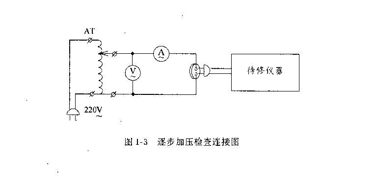 е豸ϼ