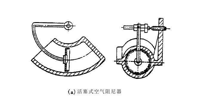 阻尼器功能特性详细介绍