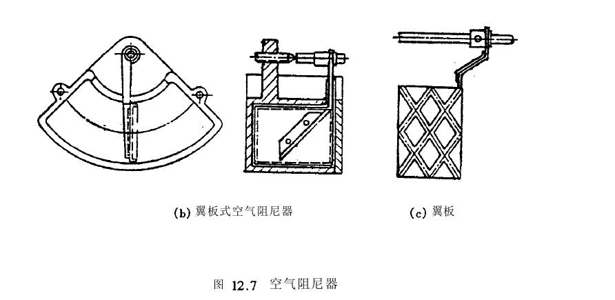 阻尼器功能特性详细介绍