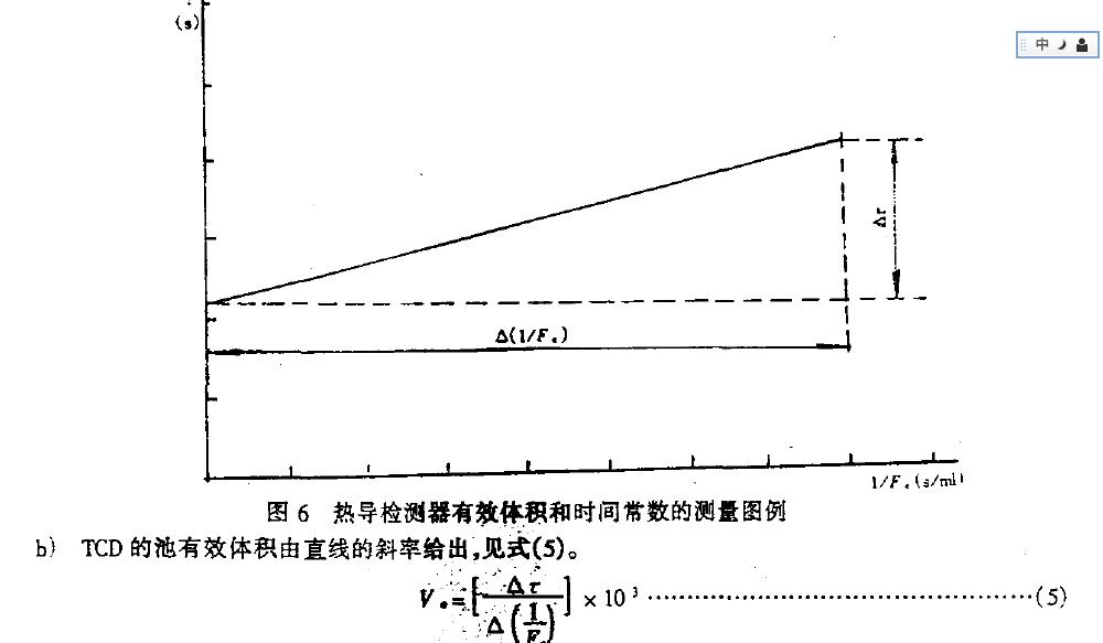 (൱Ϊ) .ͼ6 ʾ