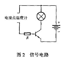 3.6 Ĺ涨