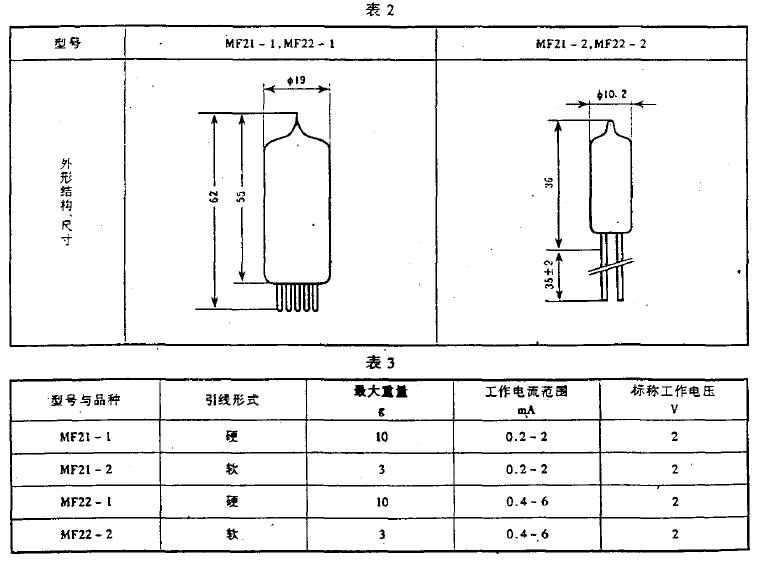 ϱ23Ĺ涨